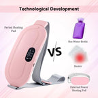 Periods Cramp Relief Massager & Heating Pad